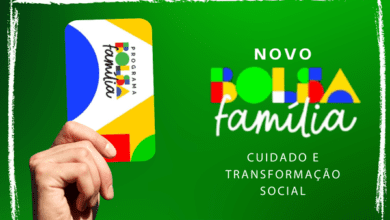 Perder o bolsa Família - Representação Artística